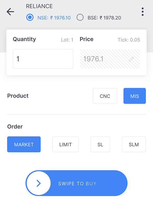 MIS Order In Zerodha Meaning With Example 2023 