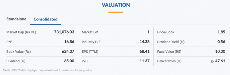 eps-meaning-in-stock-market